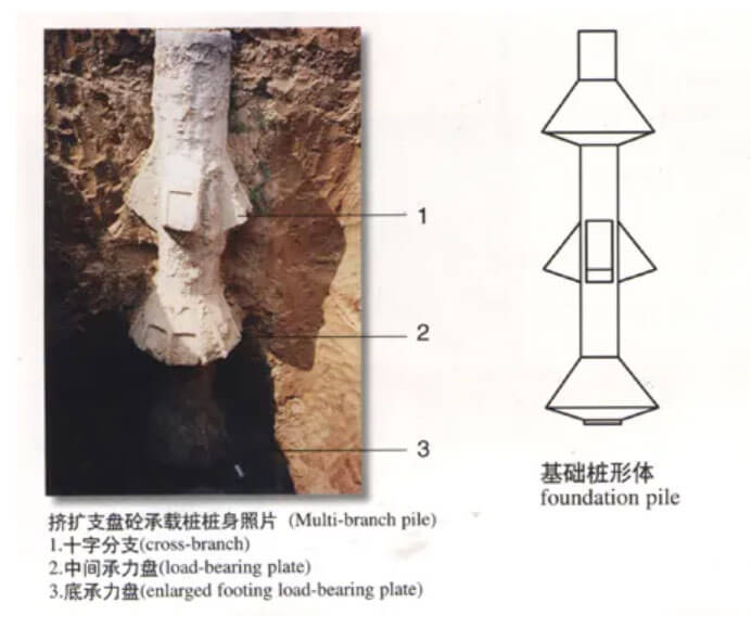 鋼筋籠保護(hù)層厚度,偏心程度,樁身外輪廓圖,熱法樁身完整性測(cè)試 鋼筋籠保護(hù)層厚度,偏心程度,樁身外輪廓圖,熱法樁身完整性測(cè)試