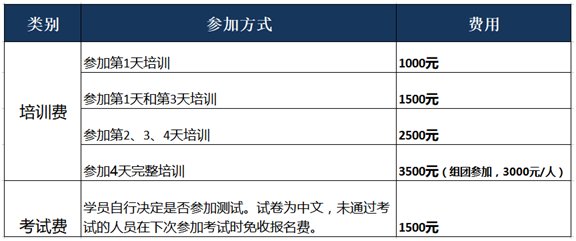 培訓(xùn)費用